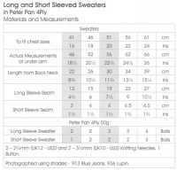 Knitting Pattern - Peter Pan P1195 - 4ply - Sweaters